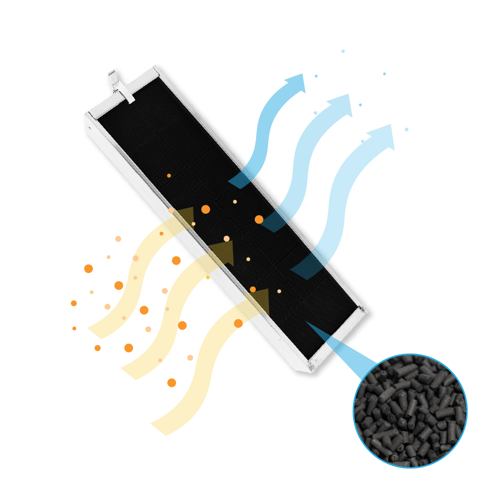 Filtro de carbono regenerable Franke 112.0497.621