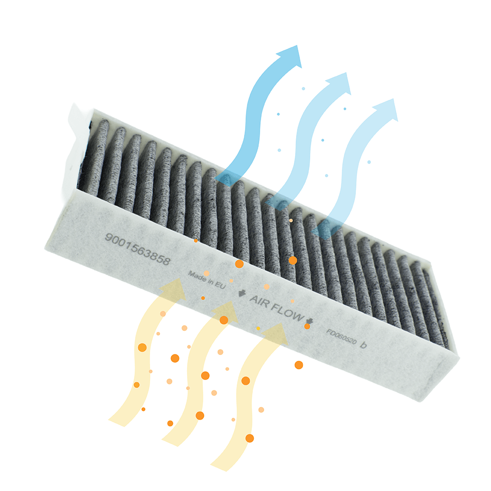 Filtro de carbono Neff CleanAir Plus N70 / N90 (x4)