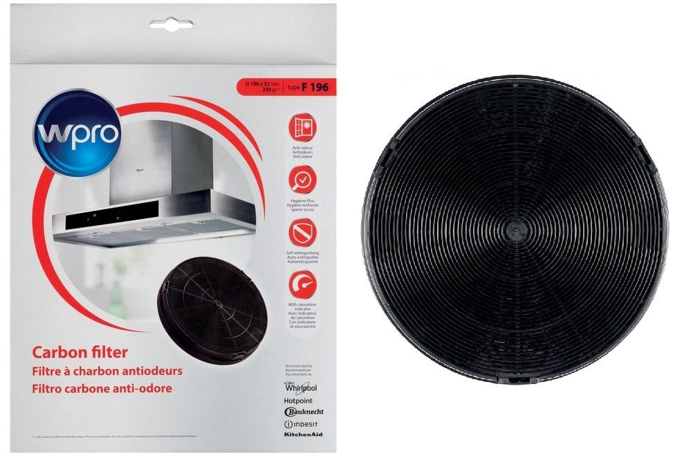 Filtro de carbono WPRO Tipo F196 / FAC529