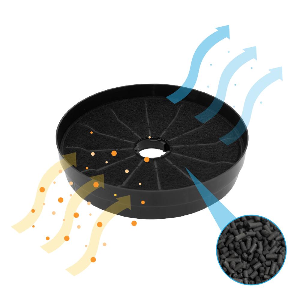 Filtro de carbono ETNA HF2004 / 735140 (x2)