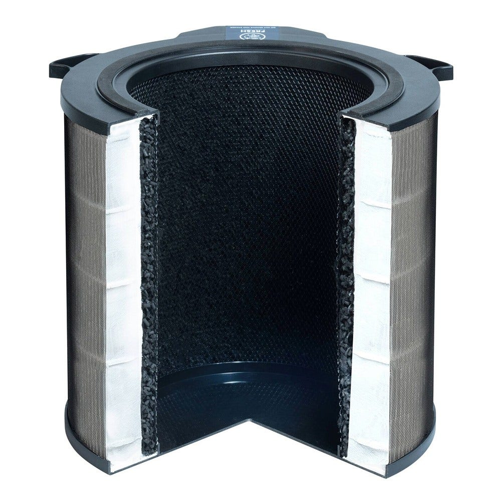  Filtro de Aire Anti-olor AEG Fresh360 / AFDFRH4