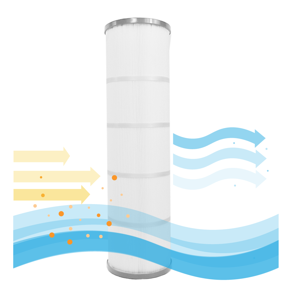Filtro de agua para piscina Emaux ELITE Galaxy ICF430 / 914100009 (x4)