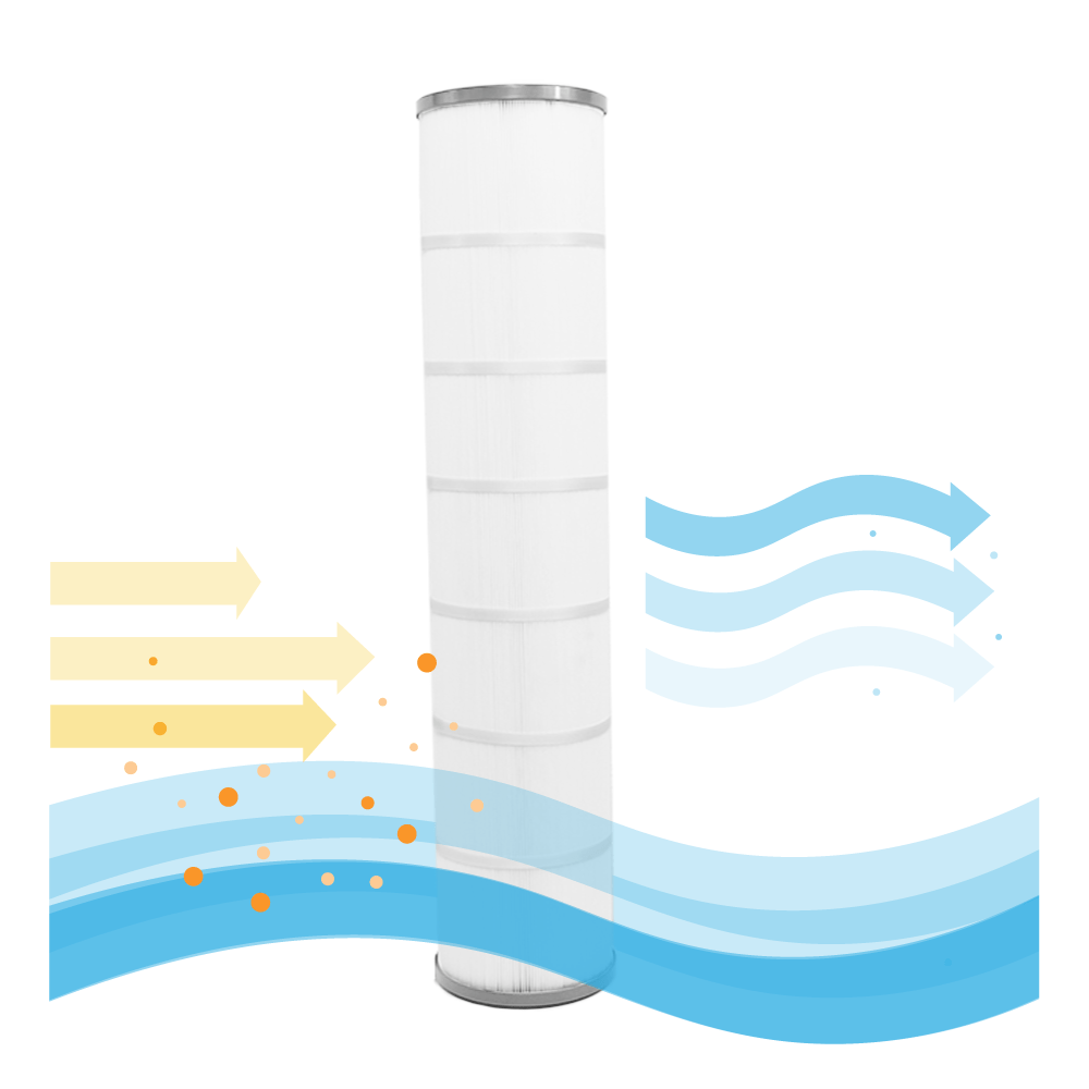 Filtro de agua para piscina Emaux ELITE Galaxy ICF530 / 914100010 (x4)