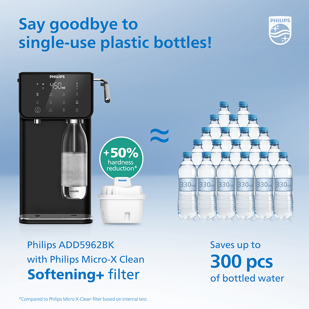 Dispensador de agua fría, caliente y con gas Philips ADD5962BK (filtra PFAS) compatible con BRITA