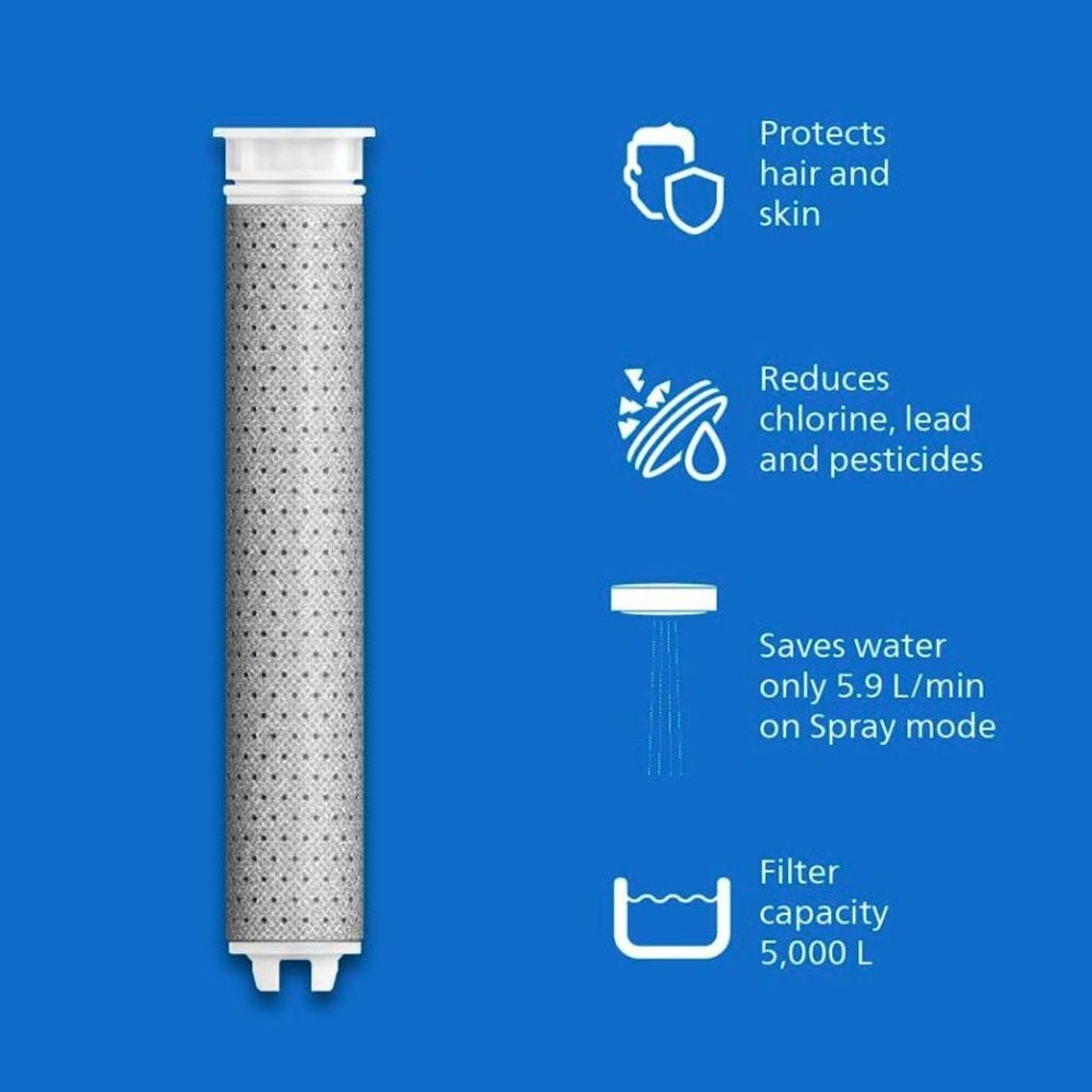 Cartucho de filtro (3 uds.) para ducha Philips ASH138