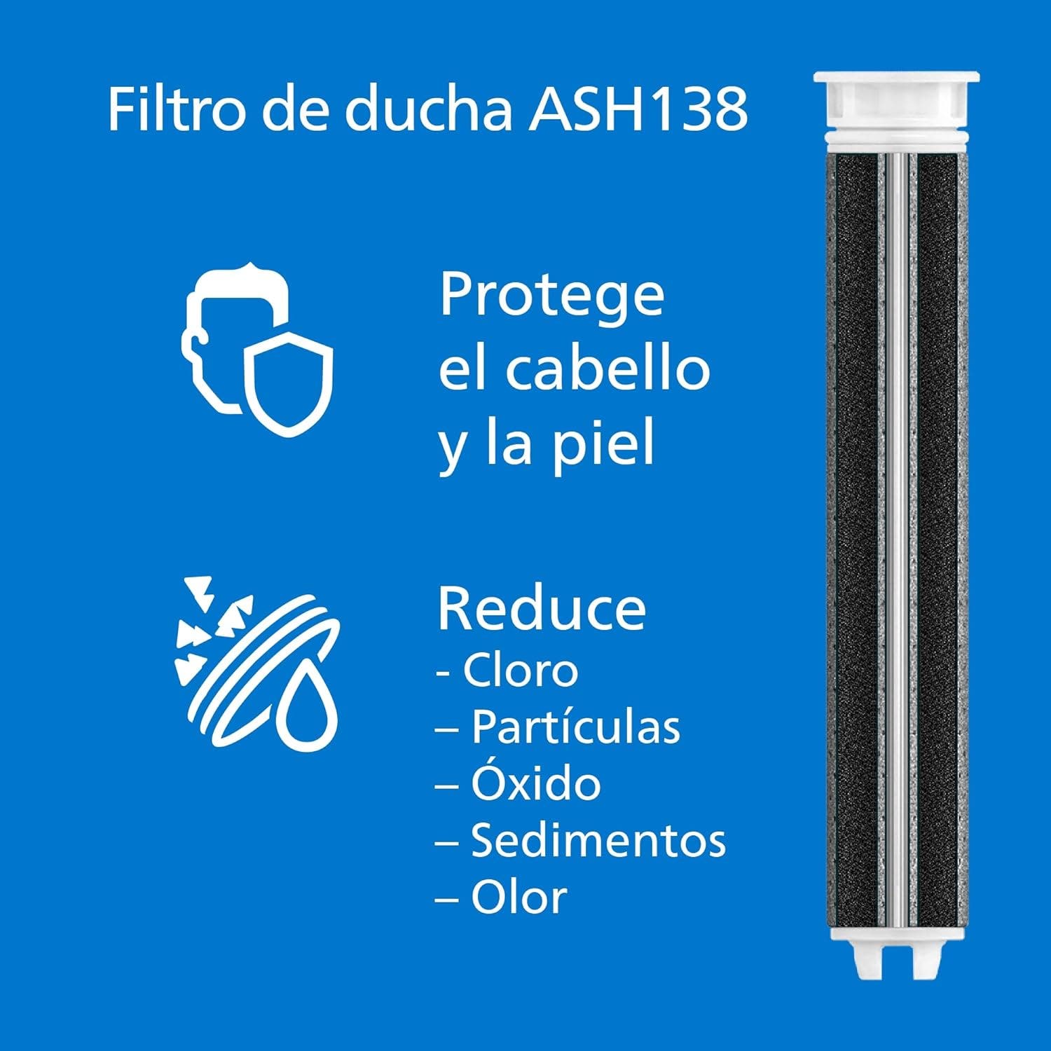 Alcachofa de ducha con filtro Philips ASH1516CH (reducción de cloro, plomo y pesticidas)