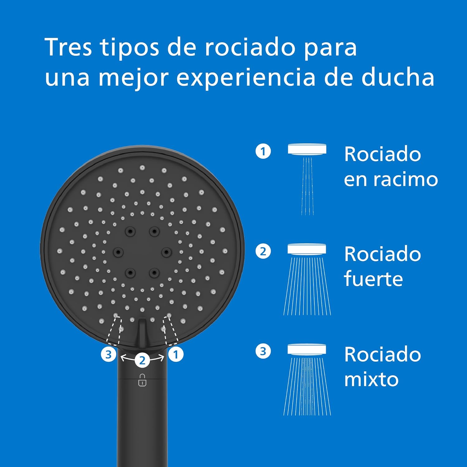 Philips Cabezal de Ducha con Filtro Negro ASH1516BK (reducción de cloro, plomo y pesticidas)