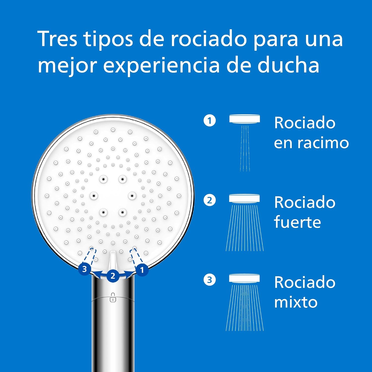 Alcachofa de ducha con filtro Philips ASH1516CH (reducción de cloro, plomo y pesticidas)