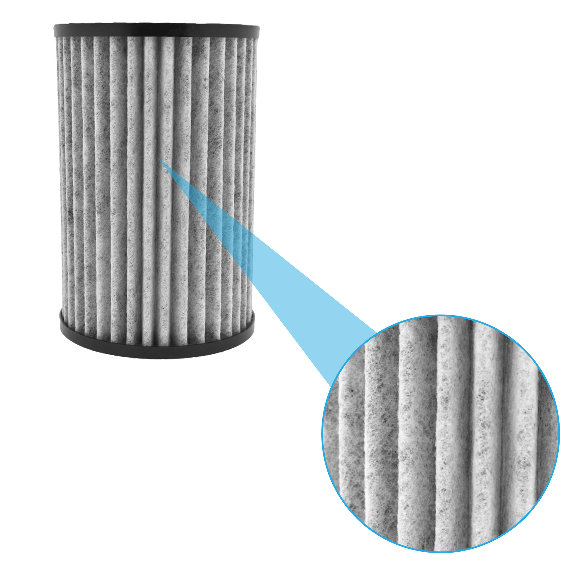 Filtro de carbón activo compatible con Meltem M-WRG-II