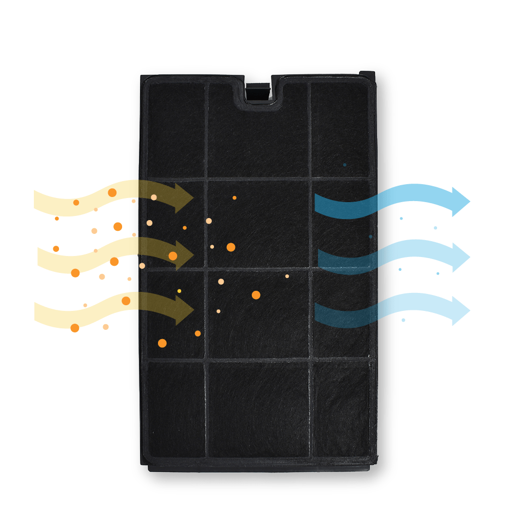 Filtro de carbono compatible con Küppersbusch 536191 / ZUB575