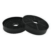 Filtro de carbono compatible con Zanussi OdourClean ZHB62670XA / ZHB92670XA (x2)