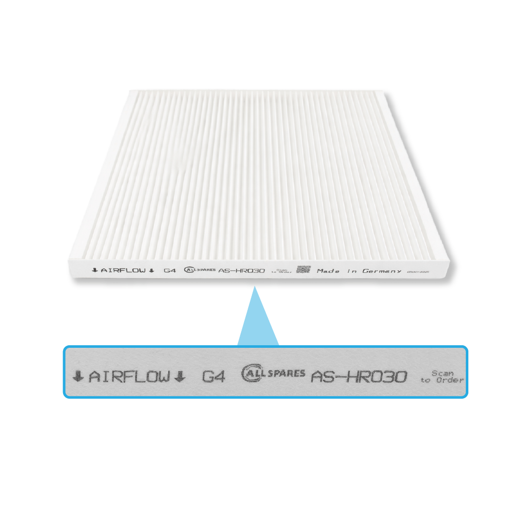 Kit filtros F7+G4+G4 compatible con Vasco DX4 / DX5 / DX6