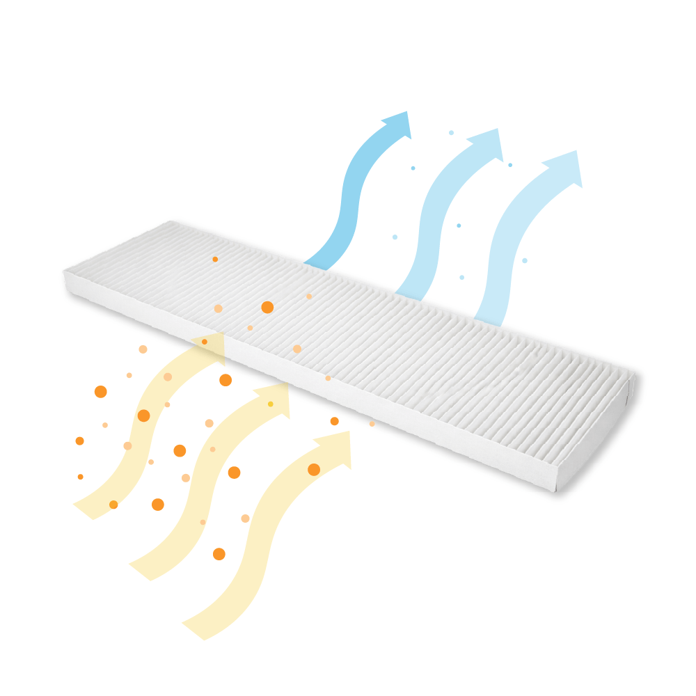 Filtro Grueso 65% compatible con Buva EcoStream x2)