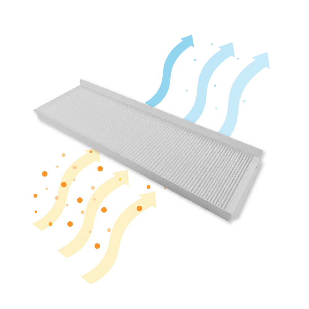 Filtro de carbono + Filtro G4 compatible con Zehnder ComfoAir Q350/450/600
