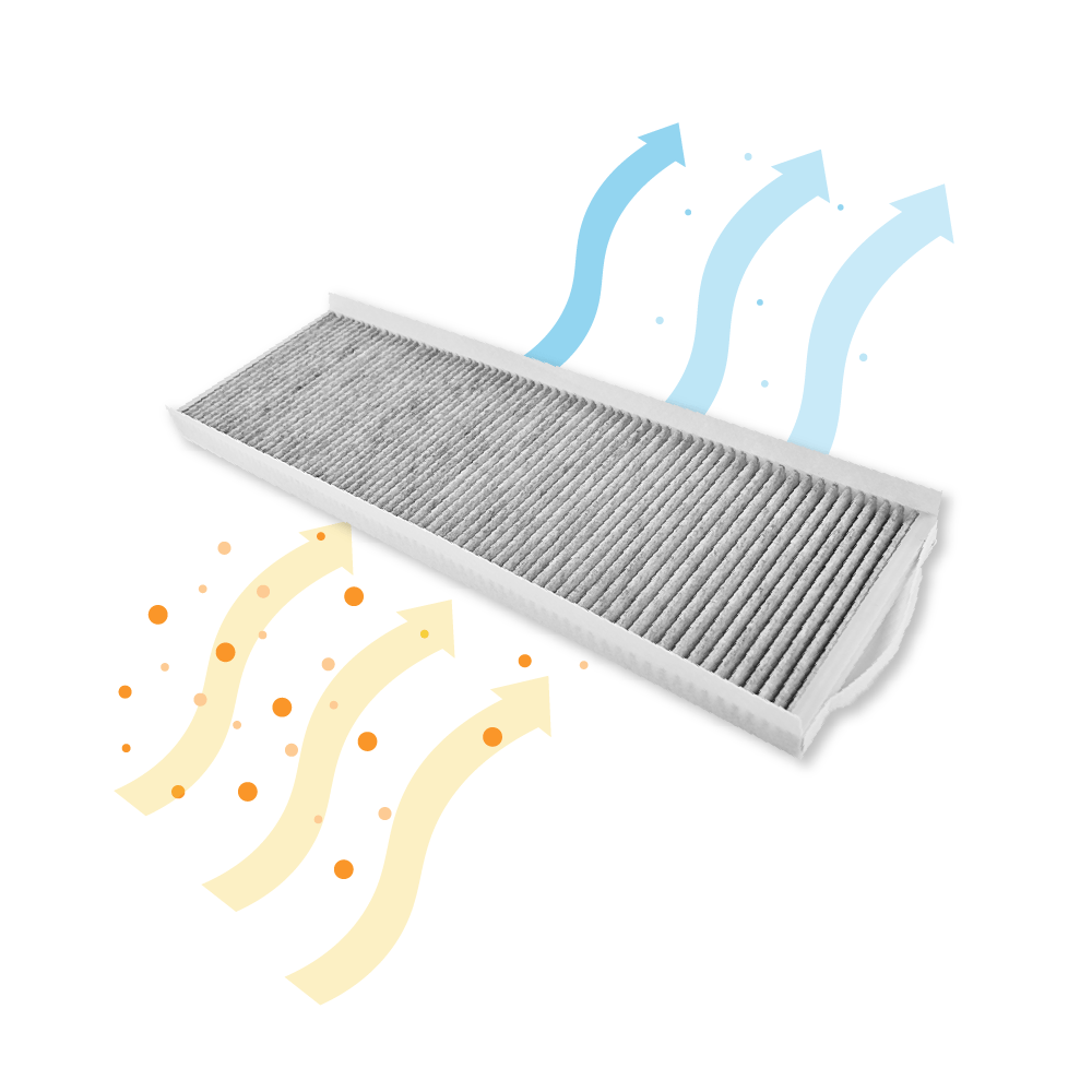 Filtro de carbono + Filtro G4 compatible con Zehnder ComfoAir Q350/450/600