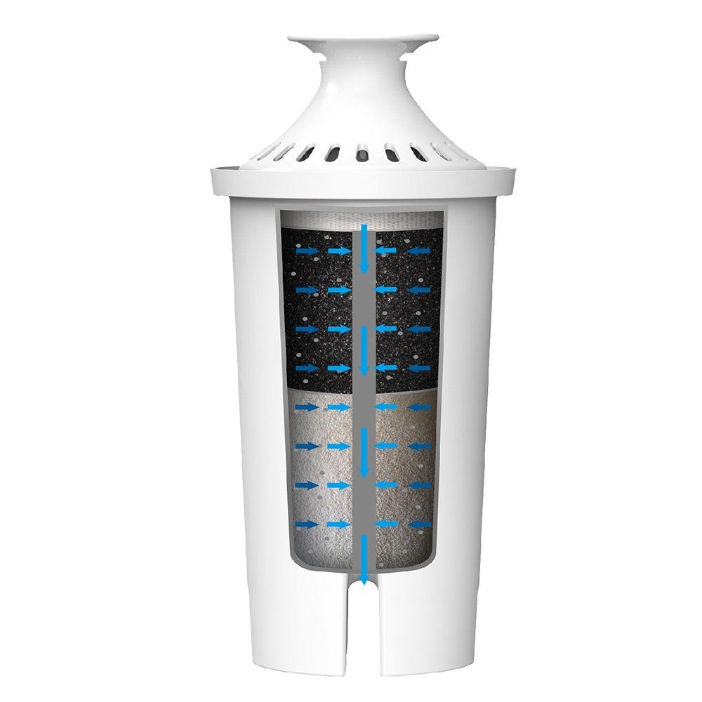 Filtro de agua compatible con BRITA CLASSIC (x6)