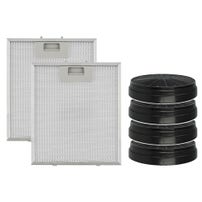 Set de filtros para Klarstein Annabelle