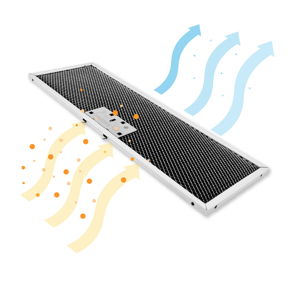 Filtro de carbono regenerable compatible con AEG OdourClean Plus MCFB86PL / 9029865830