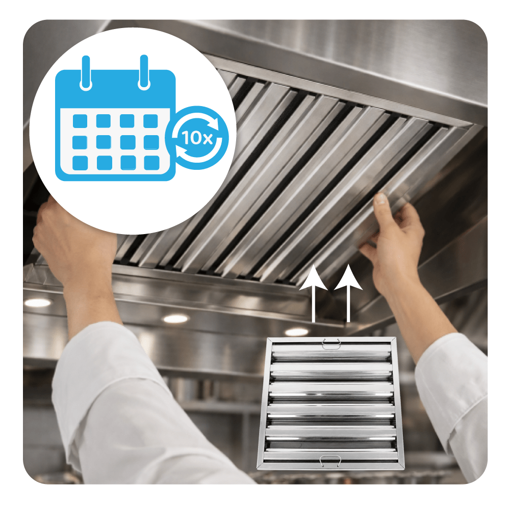 Filtro de lamas 499x499x48mm (Tipo B) para extractor profesional
