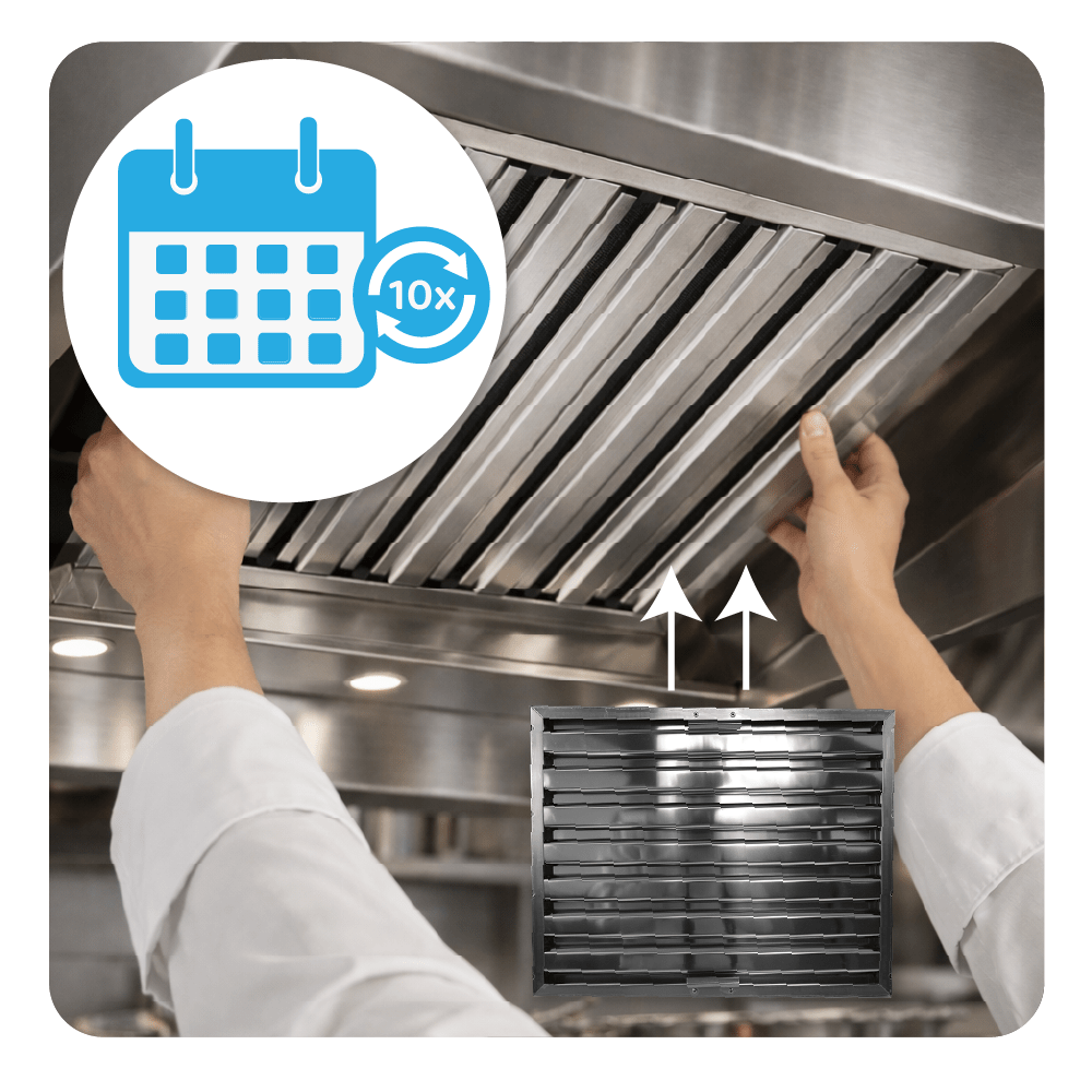 Filtro de lamas 500x400x25mm (Tipo B) para extractor profesional