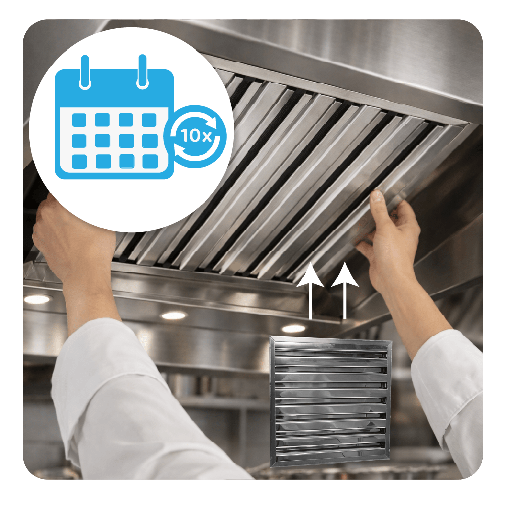 Filtro de lamas 500x500x25mm (Tipo B) para extractor profesional