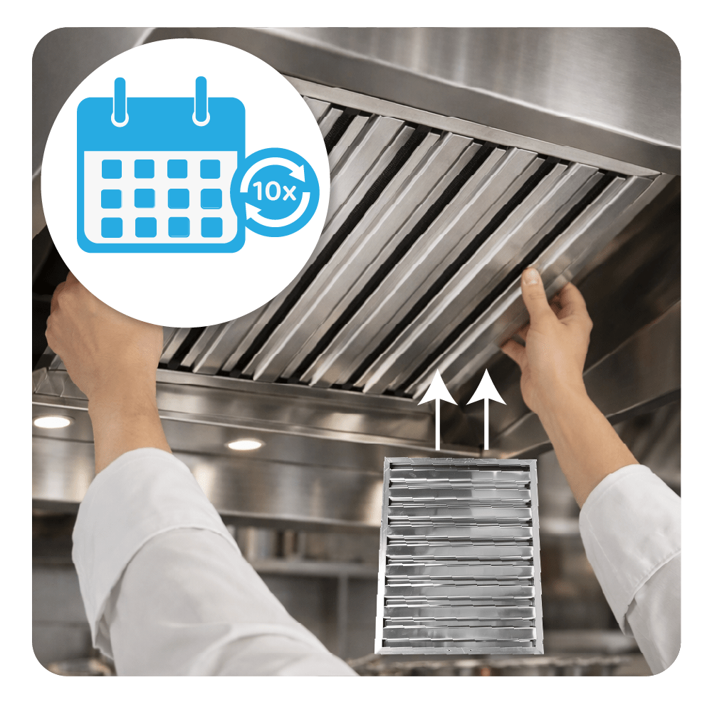 Filtro de lamas Plata 400x500x25mm para extractor de hostelería