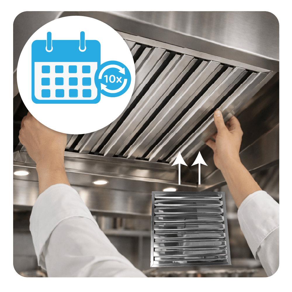 Filtro de lamas 450x450x25mm Horeca