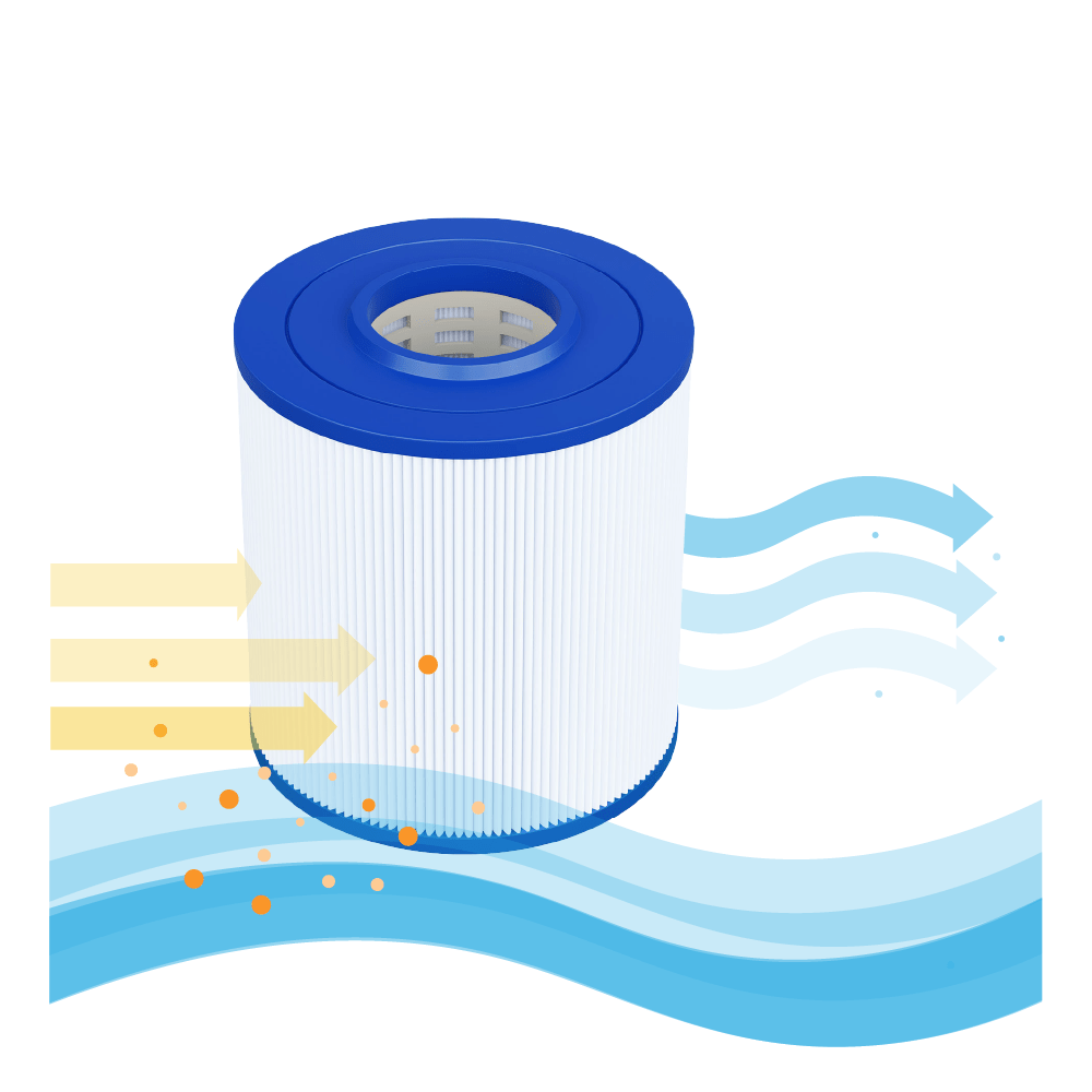 Filtro de agua para piscina compatible con Emaux CF25 / CF25-CE / 914100437