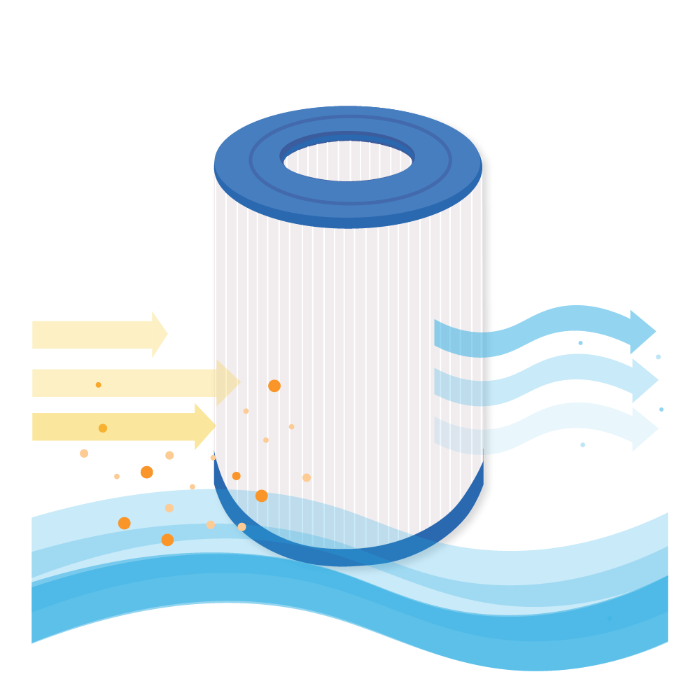 Filtro para piscina compatible con Waterair Sherlock 100 / 008404 