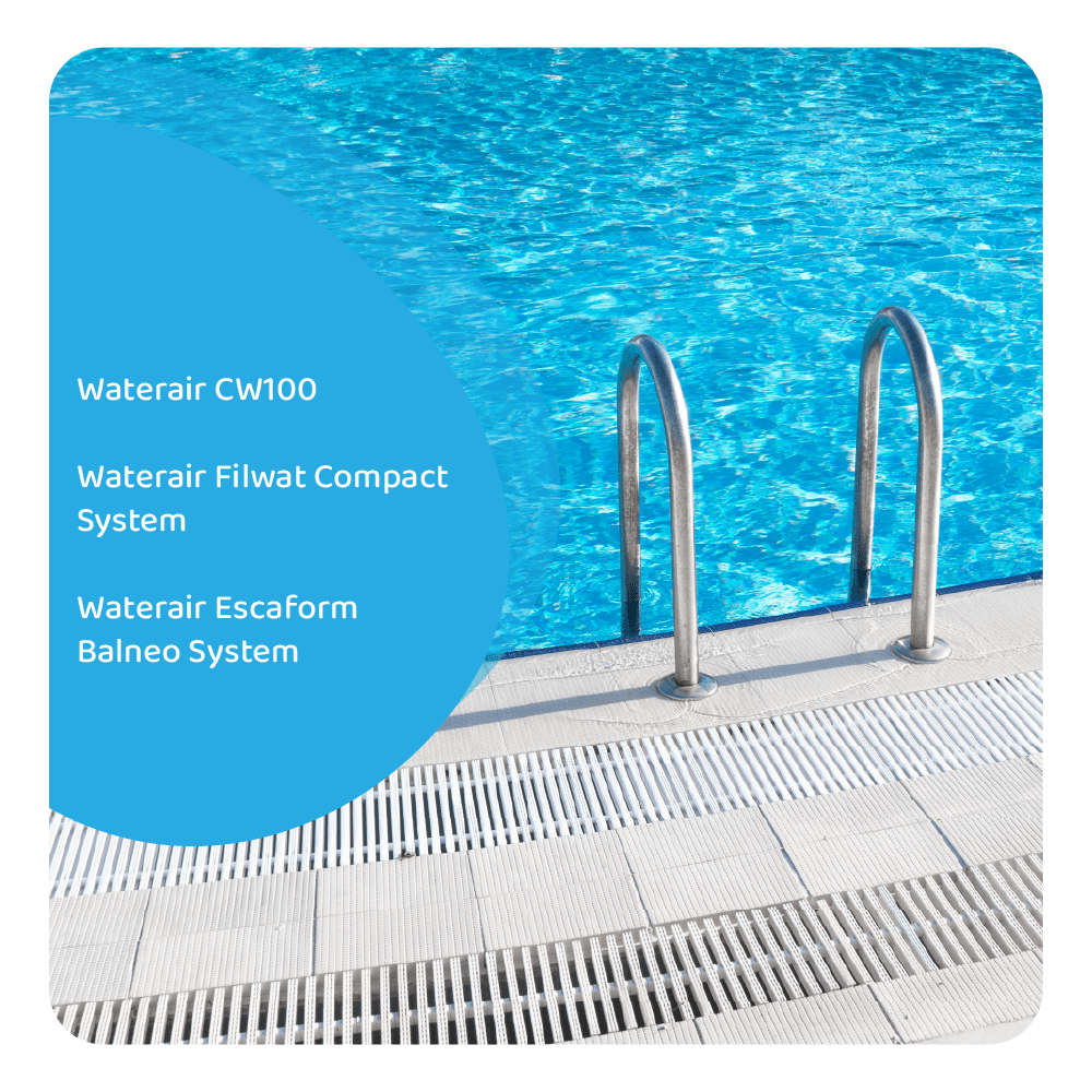 Filtro para piscina compatible con Waterair CW100 (antibacteriano)