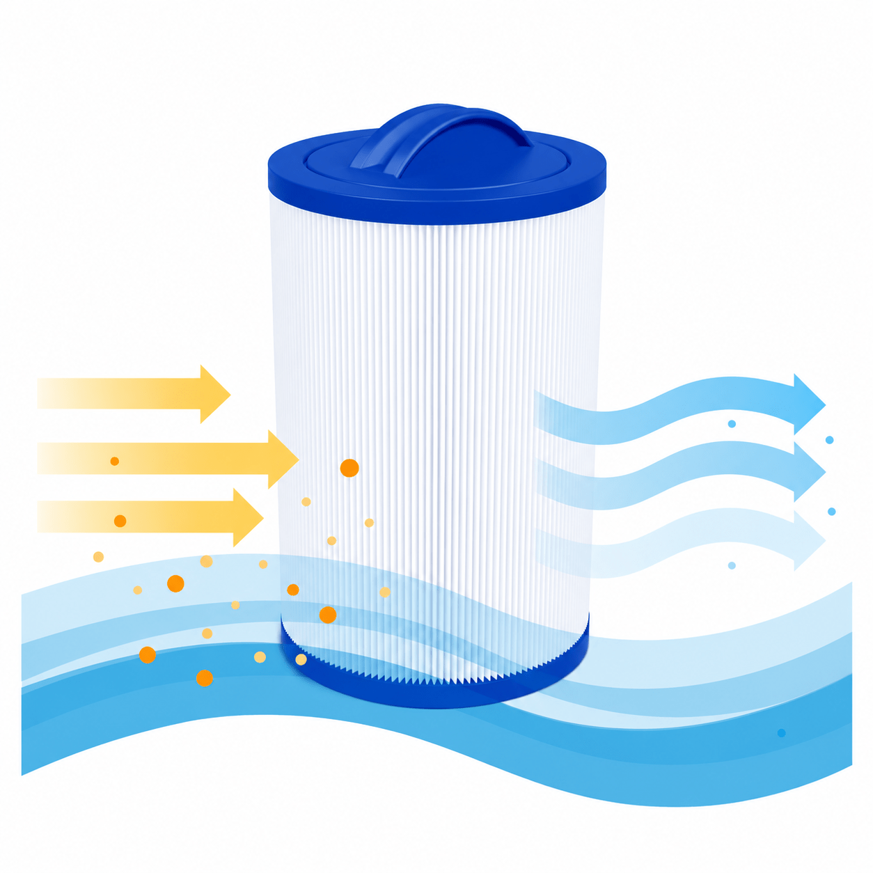 Filtro de agua para spa compatible con Vortex VX30 / 125979 (Twist Lock)