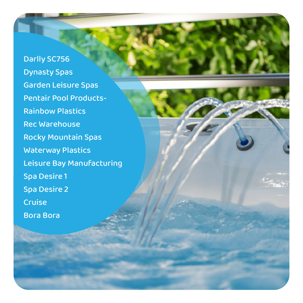 Filtro de agua para Spa compatible con Darlly SC756 / PLBS50 / C-5345 / 50451 / FC-2970
