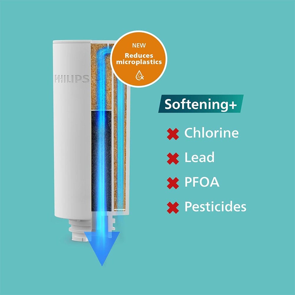 Cartucho de filtro + softening Philips Micro X-Clean AWP225S