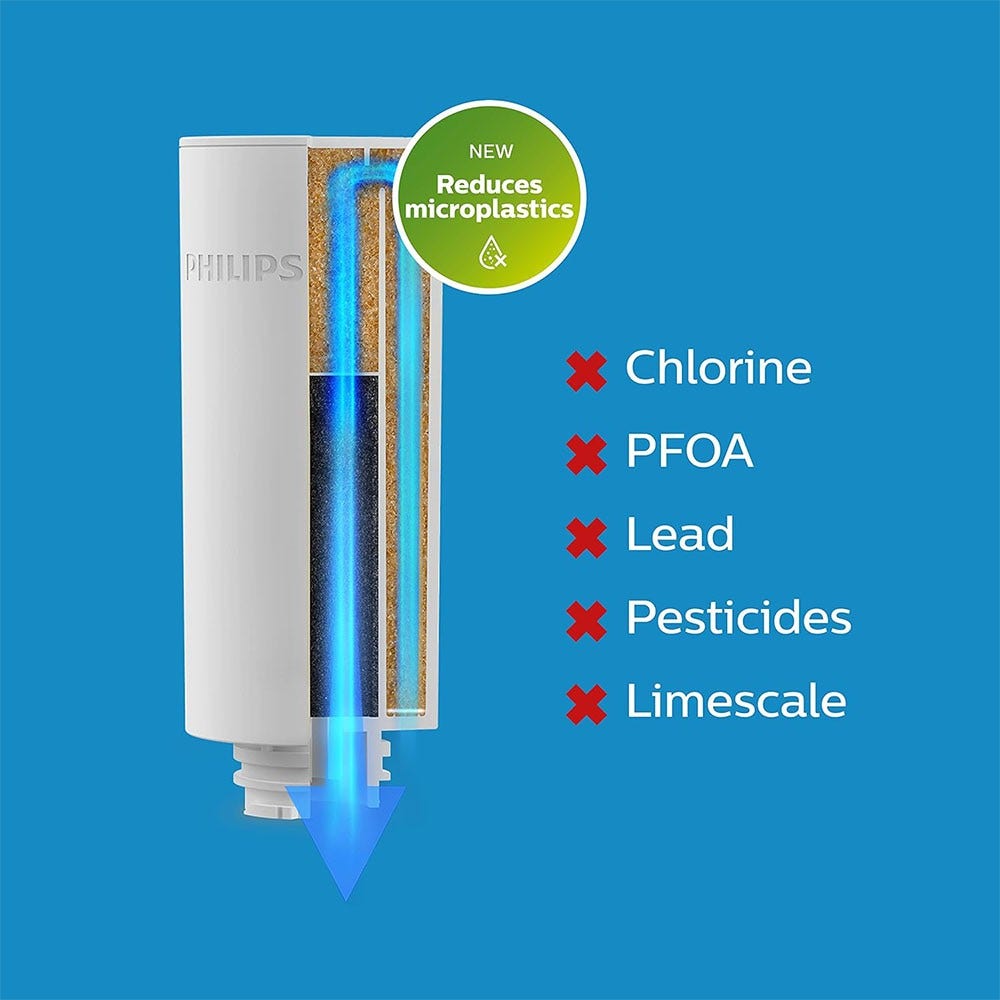 Cartucho de filtro (3uds.) Philips Micro X-Clean Instant AWP225