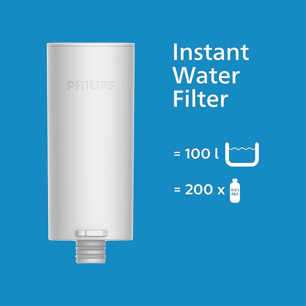 Cartucho de filtro (3uds.) Philips Micro X-Clean Instant AWP225