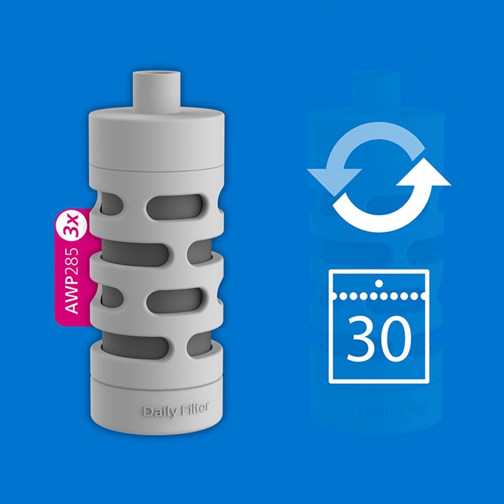 Cartucho de filtro Philips GoZero Daily (3 uds.)
