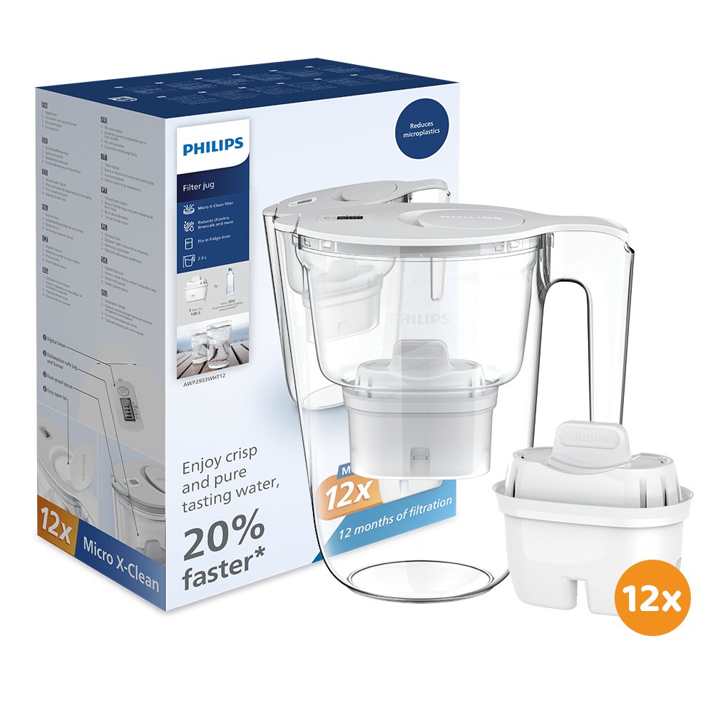 Jarra de agua filtrante Philips 2.6L + 12 filtros Micro X-Clean (filtra PFAS) AWP2933WHT12