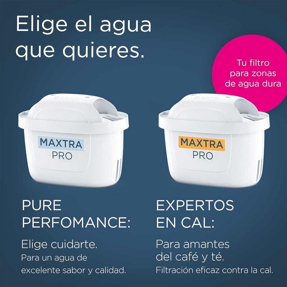 Filtro de agua BRITA MAXTRA PRO PURE PERFORMANCE (x6) filtra PFAS