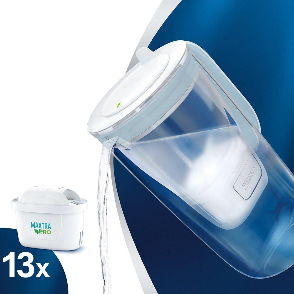 Jarra de cristal filtrante BRITA 2.5L + 13 Filtros de Agua MAXTRA PRO (filtra PFAS)