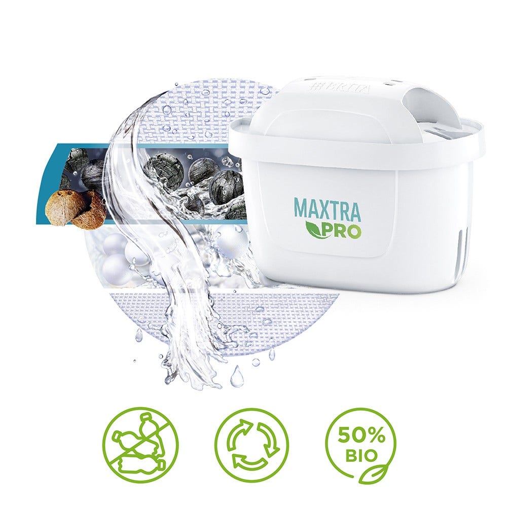 Jarra filtrante BRITA MAXTRA PRO 2.5L 1050449 (filtra PFAS)