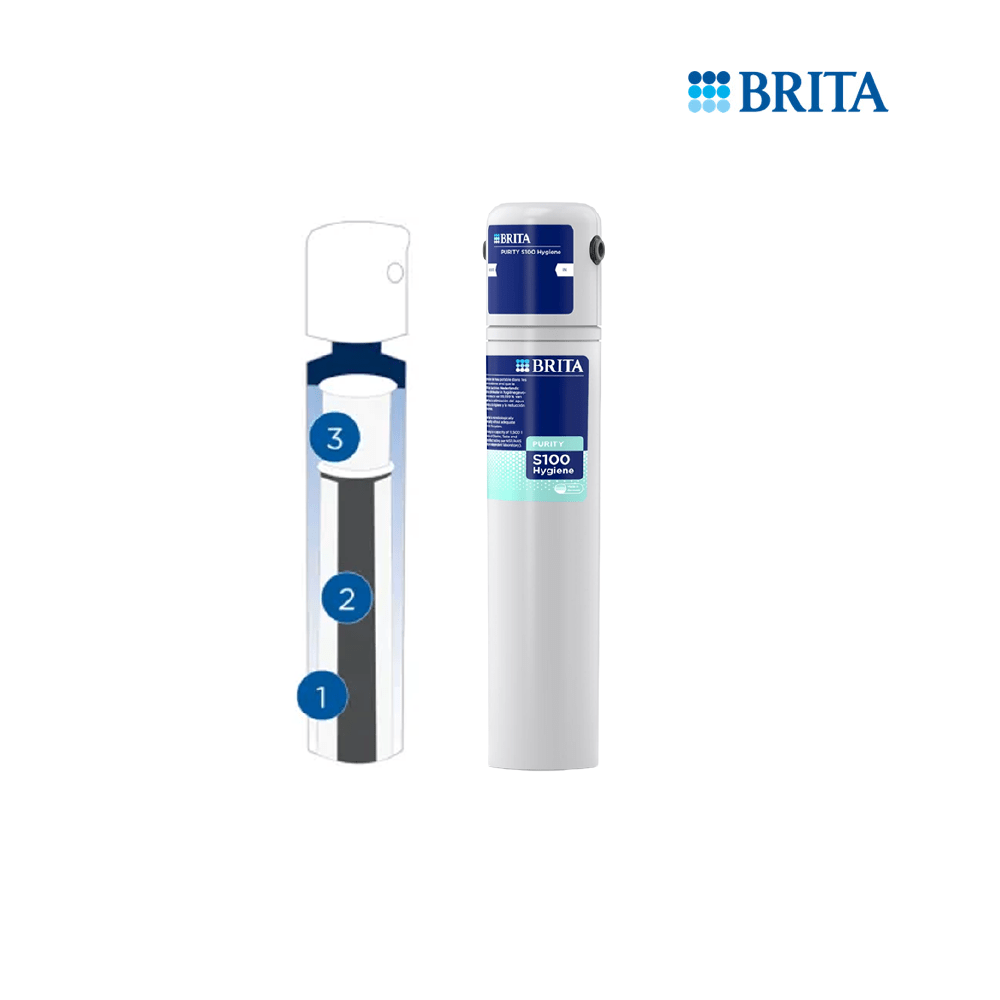 Filtro de agua BRITA PURITY S100