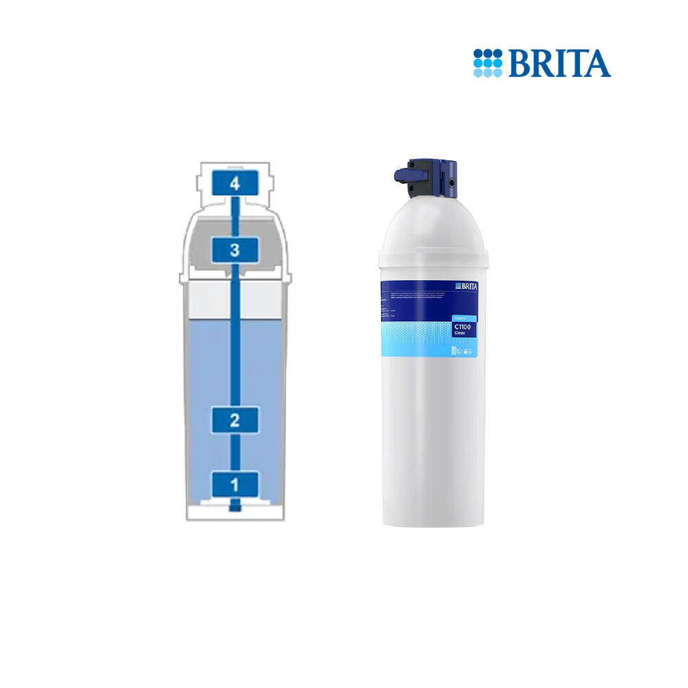Filtro BRITA PURITY C1100 Clean