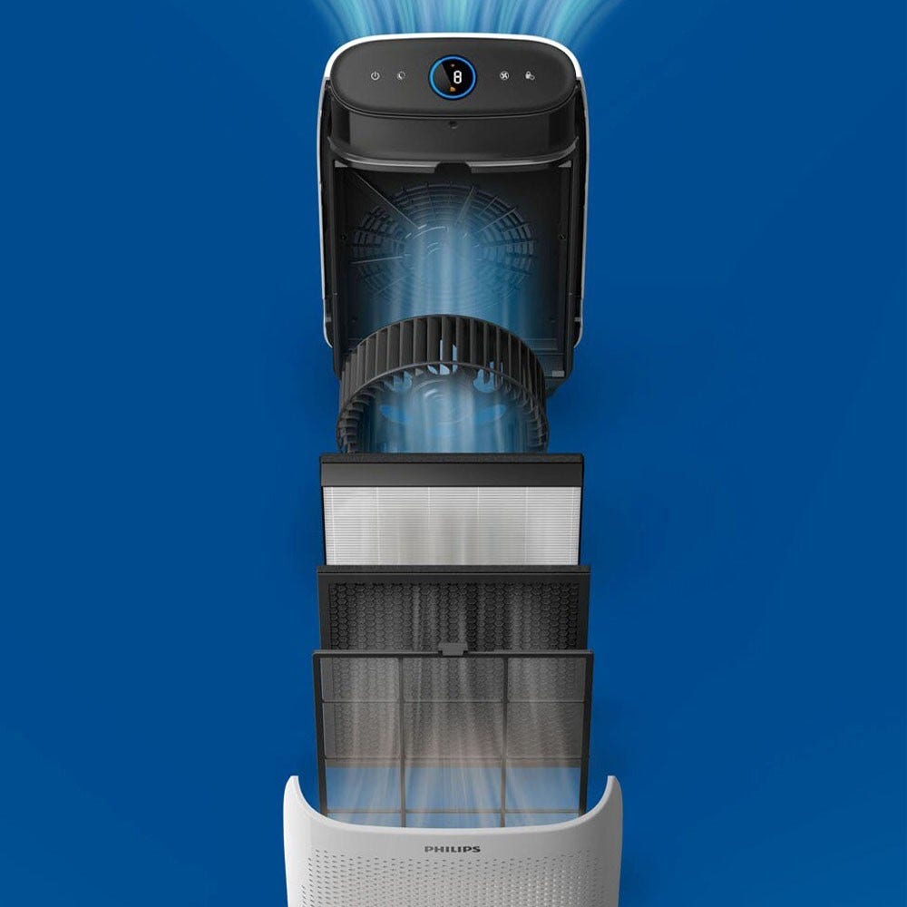 Philips NanoProtect HEPA-Filter FY1410/30