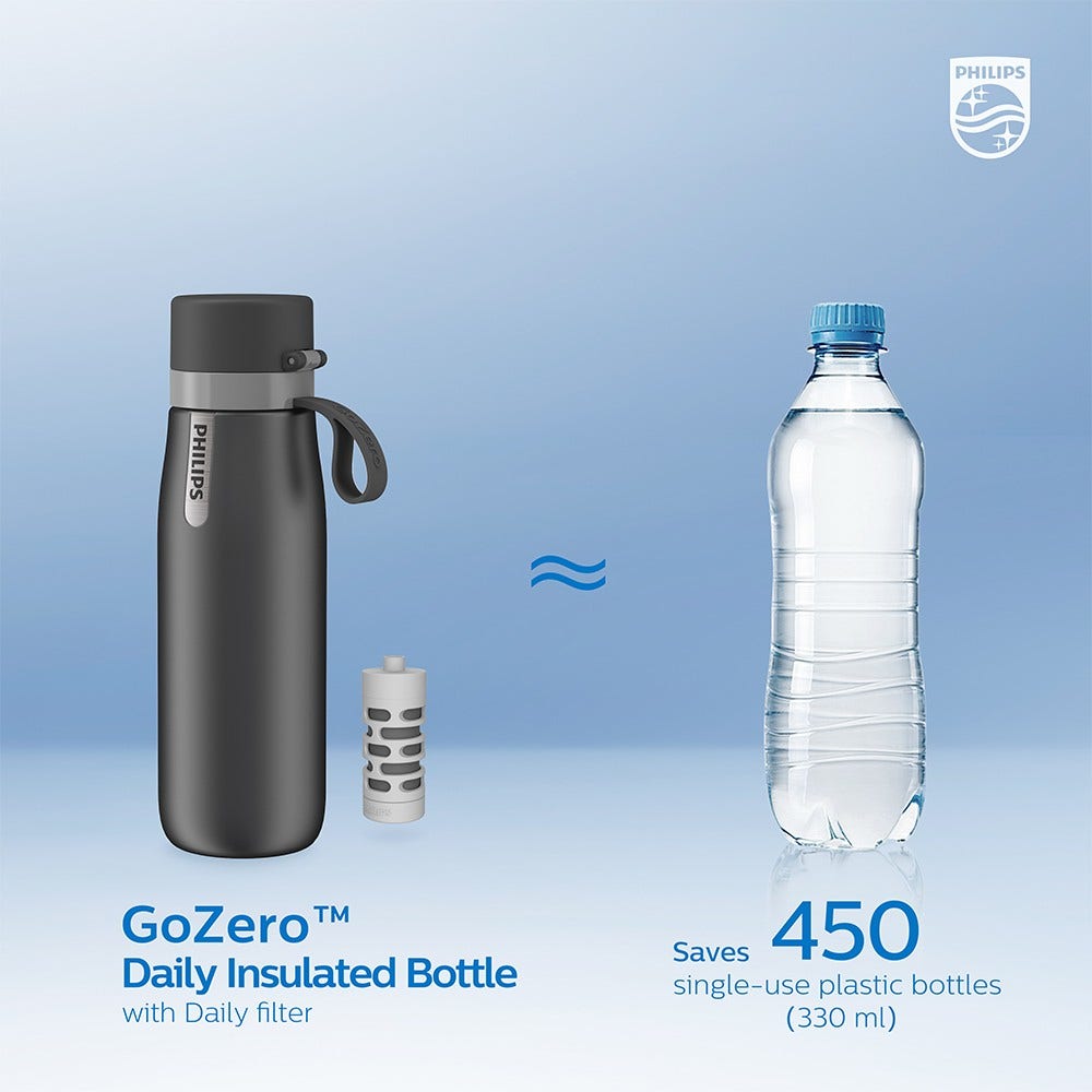 Botella de agua térmica Philips GoZero Daily (550 ml) Gris AWP2771GRR