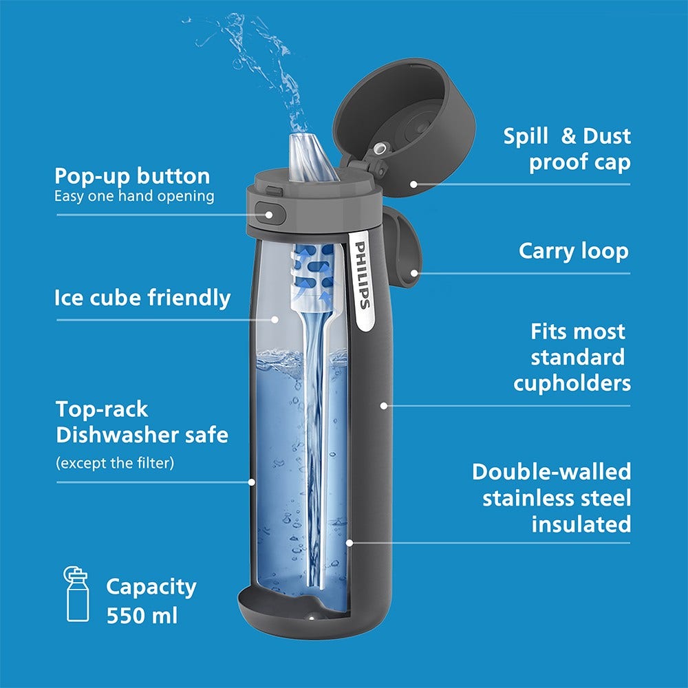 Botella de agua térmica Philips GoZero Daily (550 ml) Gris AWP2771GRR