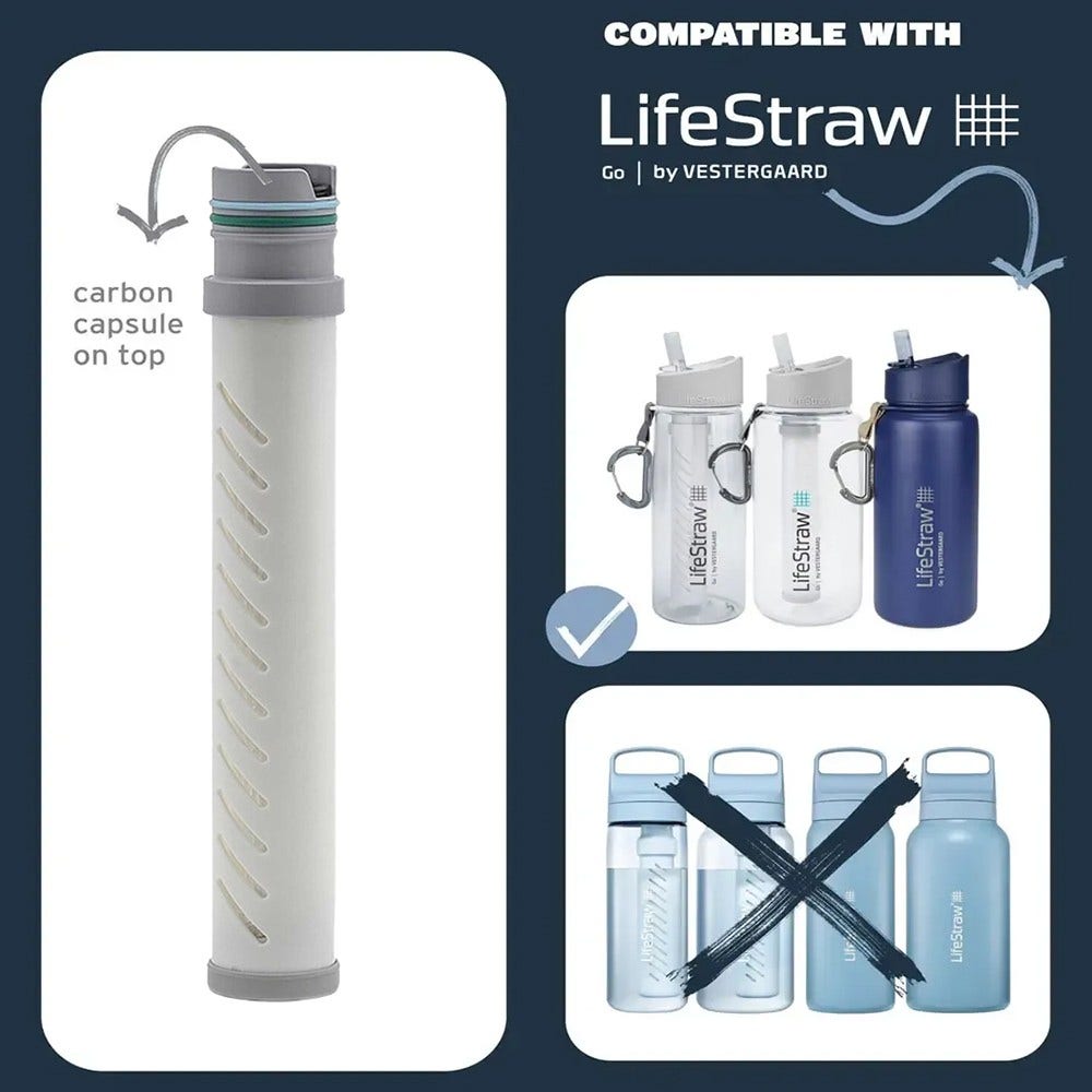 Microfiltro de membrana LifeStraw Go de 2 etapas