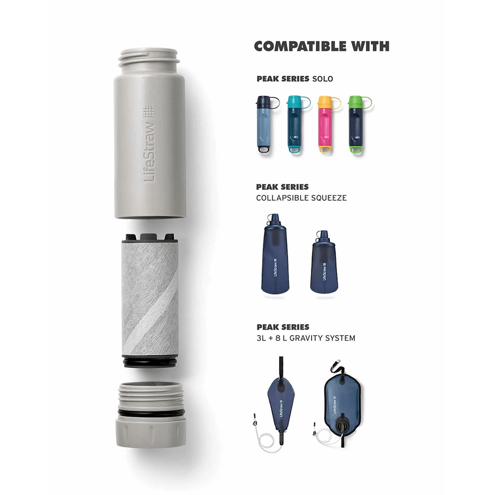 Repuesto del filtro de carbón activado e intercambio iónico LifeStraw Peak Series