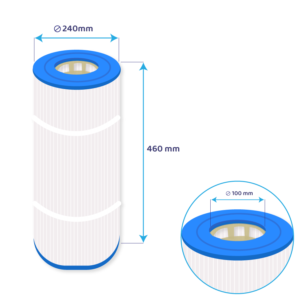 Filtro de cartucho compatible con Hayward CX760RE / C0751 / C-8411 para piscina