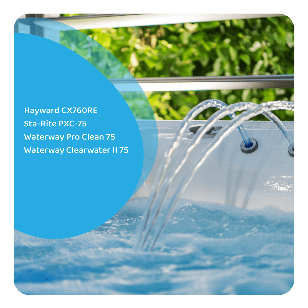 Filtro de cartucho compatible con Hayward CX760RE / C0751 / C-8411 para piscina