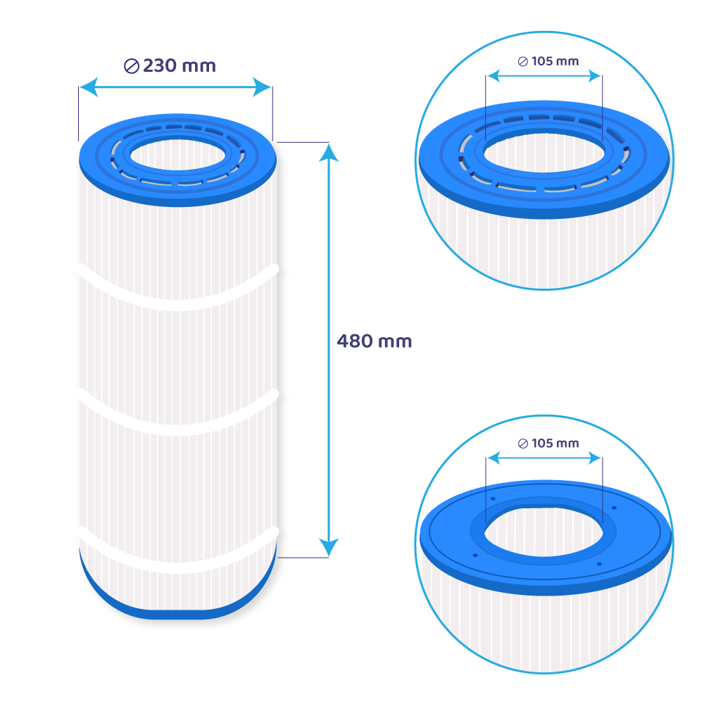 Filtro de cartucho para piscina compatible con Sta-Rite PosiFlo PTM70 / PC115 / UHD-SR70
